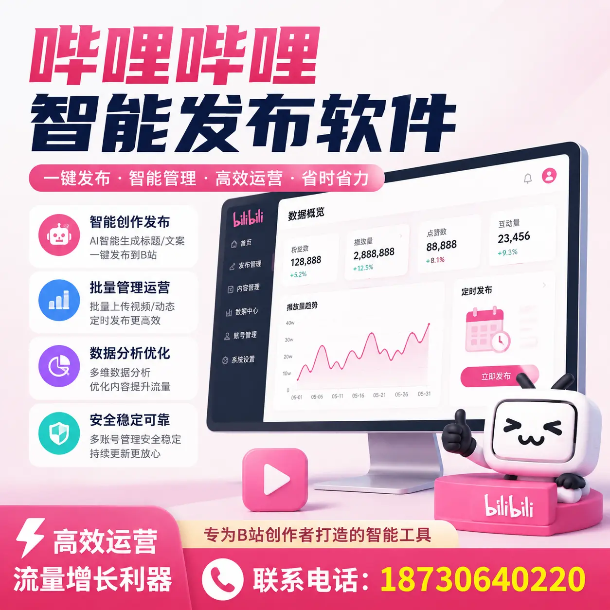 如何评估哔哩哔哩智能发布软件的ROI？遂宁 企业必读
